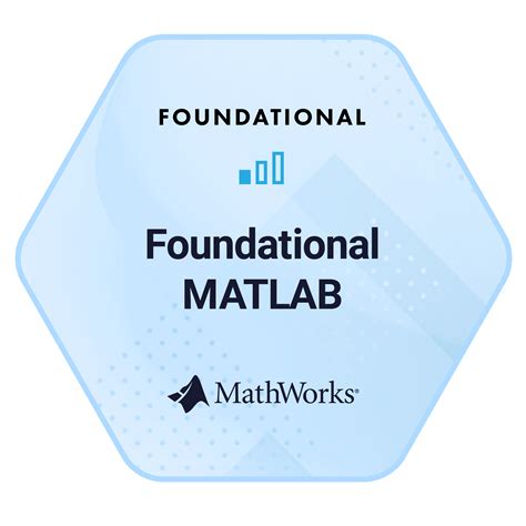 Who in MATLAB に対する画像結果