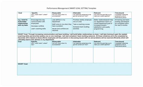 Employee Goal Setting Examples-साठीचा प्रतिमा निकाल