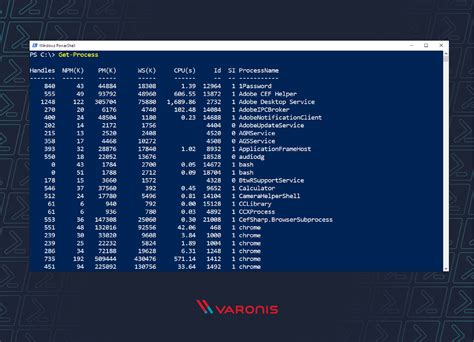 Image result for Windows PowerShell Script