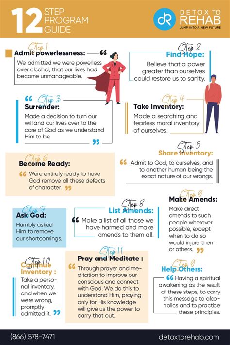 Image result for 12 Step Meeting