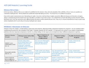Image result for Module 5 Learning Guide