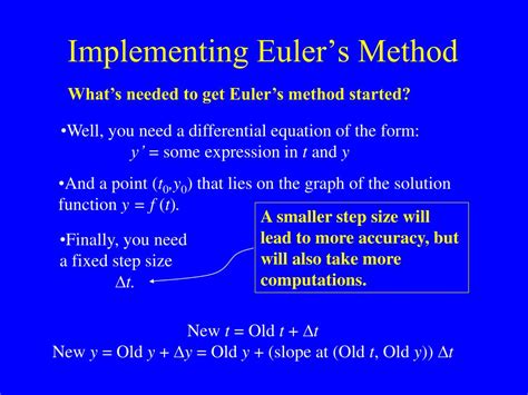 Euler's Method Example に対する画像結果
