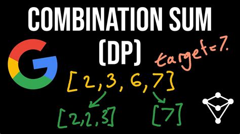 Toradh íomhá ar LeetCode Combinationsum Solution