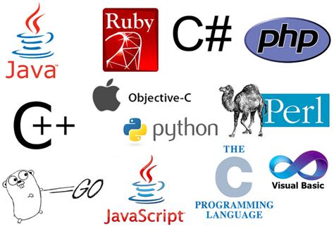 Features of Good Programming Language માટે ઇમેજ પરિણામ