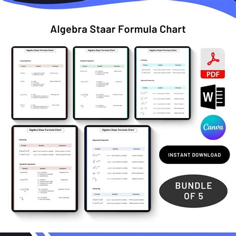 8th Grade Math STAAR Formula Chart に対する画像結果