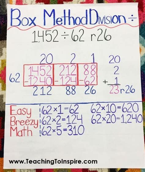 Toradh íomhá ar Box Method Division 4 Digit