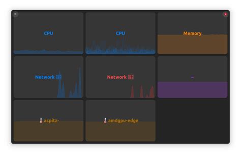 Linux Task Manager GUI に対する画像結果