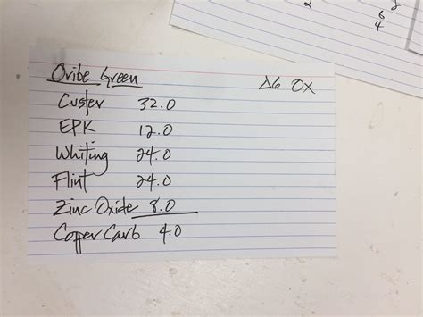 Math Paper Lines に対する画像結果