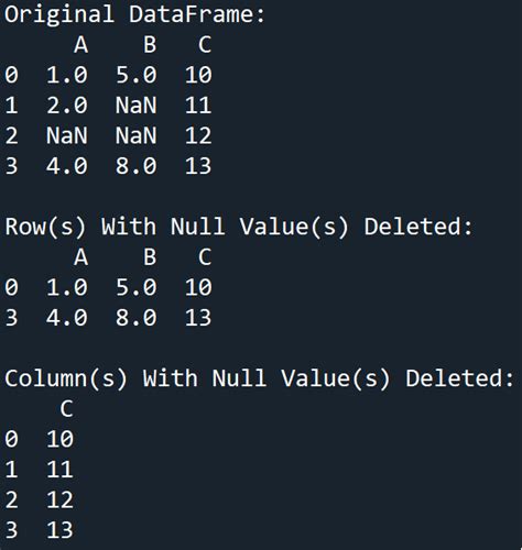 Afbeeldingsresultaten voor Multiple Input with Single Output Machine Learning Python