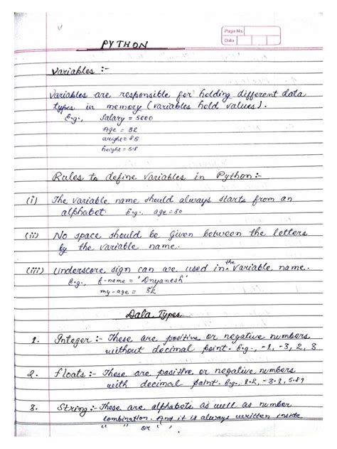 Image result for AP Python Notes