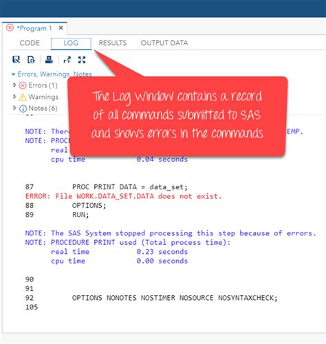 Image result for SAS Programming Tutorial