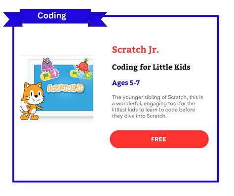 Scratch Jr-साठीचा प्रतिमा निकाल