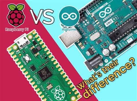 Afbeeldingsresultaten voor Raspberry Pi Zero vs Arduino