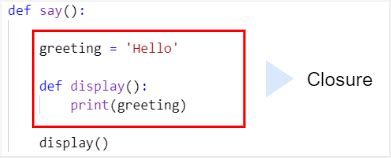Image result for Function Close Python