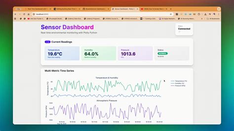 Toradh íomhá ar Best Python Library to Illustrate Visual
