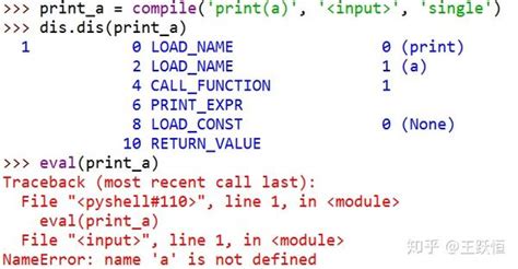 Opcode Python に対する画像結果