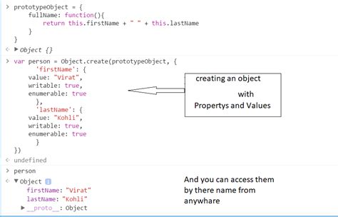 Image result for Object in Java