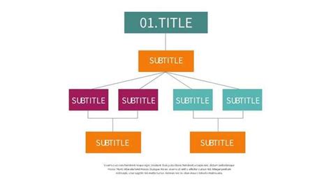 Rectangle Flow Chart に対する画像結果