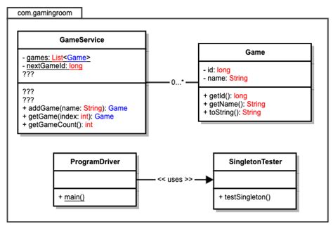 Image result for UML Diagram of Java Client/Server Game