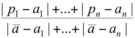 Relative Error Absolute Value に対する画像結果