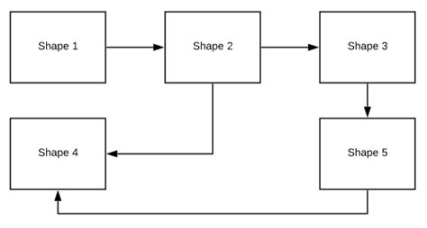 Image result for Connected Statement Examples