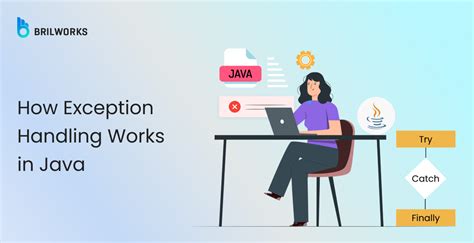 Image result for Exception Handling in Java Cartoon