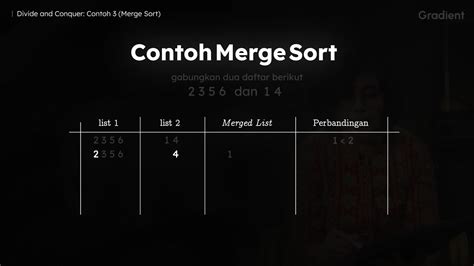 Contoh Merge Sort Python に対する画像結果
