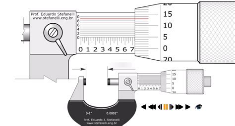 Image result for How to Read Micrometer