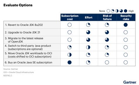Image result for Java -Classpath Option