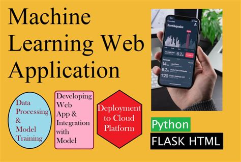 Image result for Machine Learning Web Application
