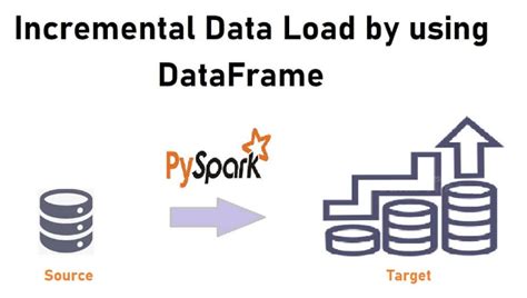 Image result for Databricks SQL in Array Function