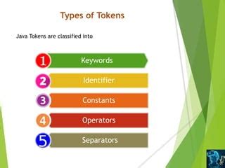 Image result for Tokens in Java