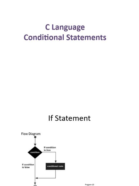 Image result for Conditional Statements in Computer Programming