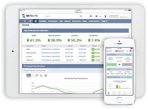 Image result for Oracle NetSuite Free Trial