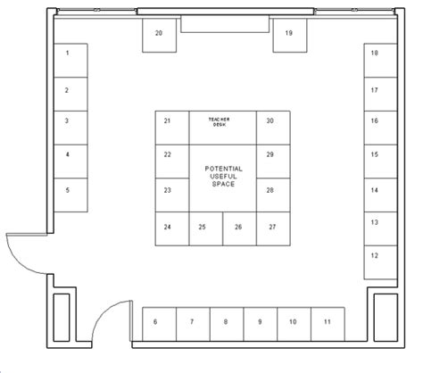 Afbeeldingsresultaten voor Computer Lab Classroom Floor Plan