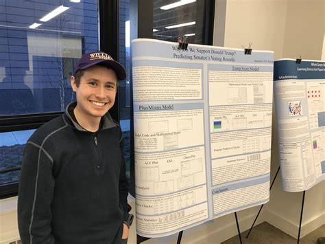 Image result for Bayesian Inference Poster