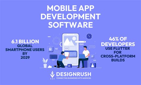 Mobile Phone App Development Software に対する画像結果