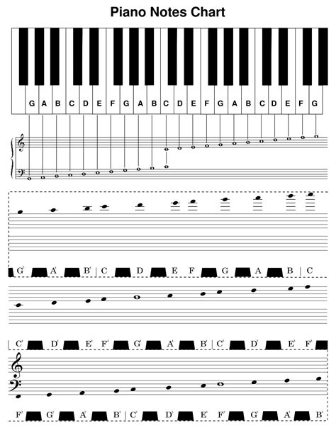 Piano Keyboard Printable Free に対する画像結果