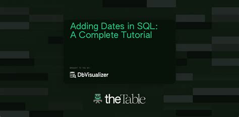 Image result for SQL Sertting Dates