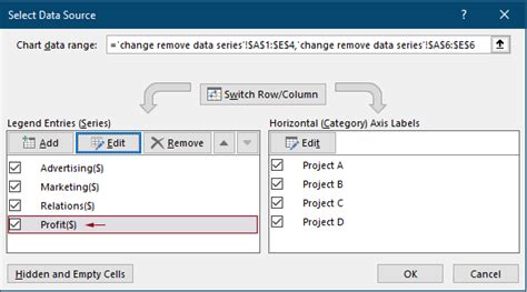 UpdateData Set for Chart に対する画像結果