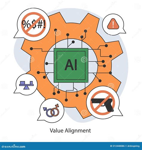 Toradh íomhá ar Alignment in Computer Vision