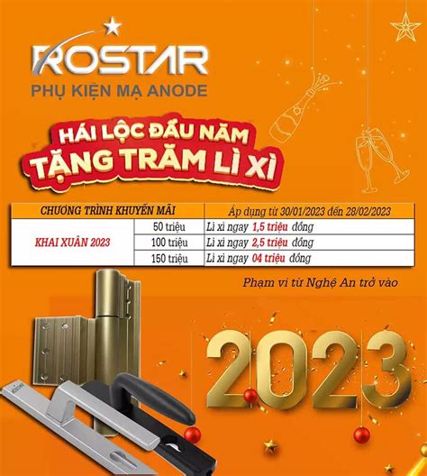 Afbeeldingsresultaten voor Rostar API