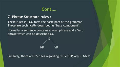 Transformational Generative Grammar Phrase Structure Rules に対する画像結果