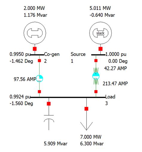 Image result for MATLAB Introduction to Power World Digram