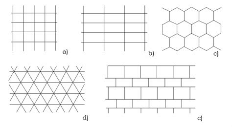 Image result for Cell 2D