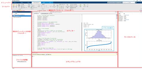 MATLAB に対する画像結果