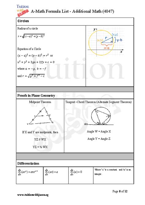 Image result for Additional Mathematics Formula List
