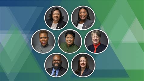 Spring ISD Core Values に対する画像結果