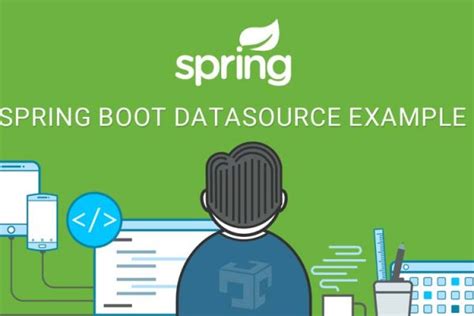 Image result for Spring Boot Code to Connect to DB