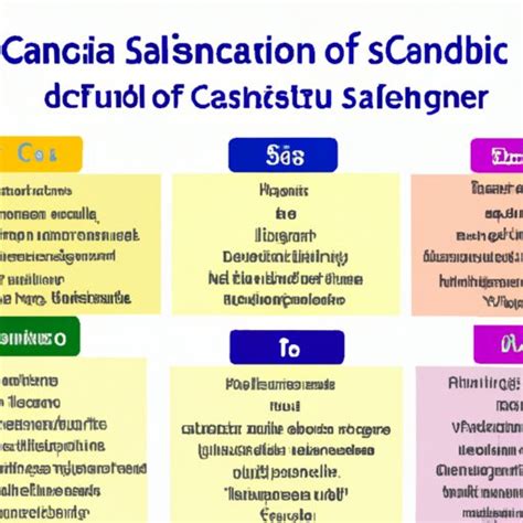 Science Class of Classification Examples に対する画像結果